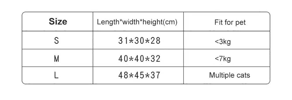 pet-bed-sizes-length-width-height-s-m-kg-l