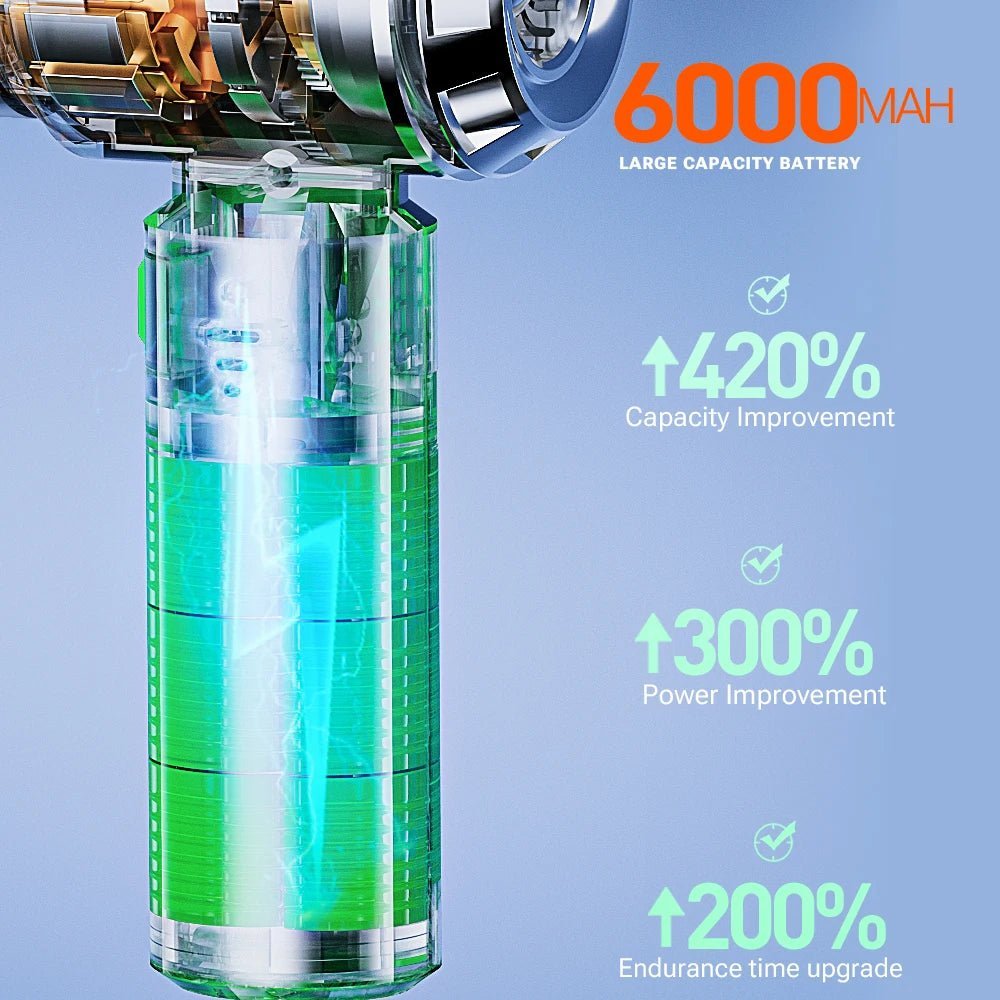 Vacuum Cleaner